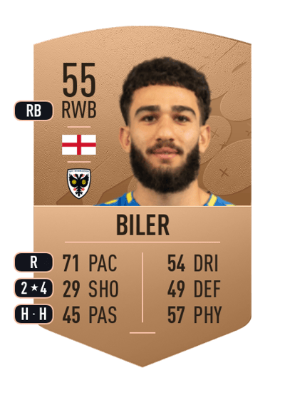 Huseyin Biler Common 55 OVR