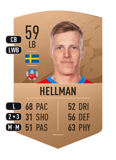 Emil Hellman Common 59 OVR