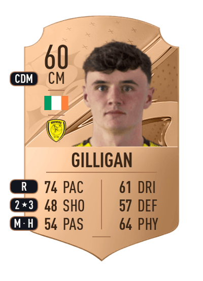Ciaran Gilligan Rare 60 OVR