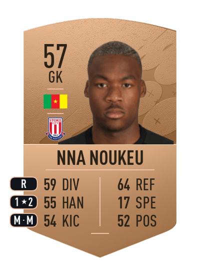 Blondy Nna Noukeu Common 57 OVR