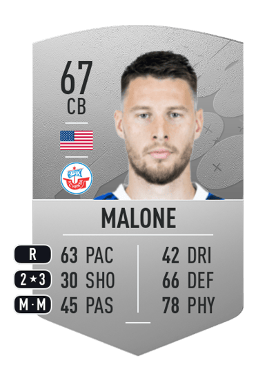 Ryan Malone Common 67 OVR