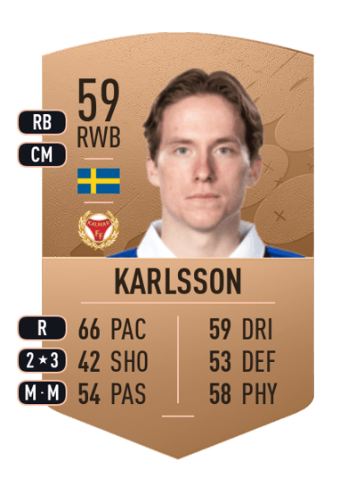 Johan Karlsson Common 59 OVR
