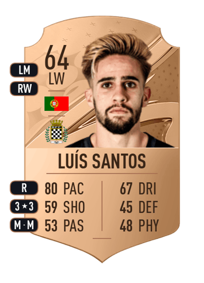 Luís Santos Rare 64 OVR