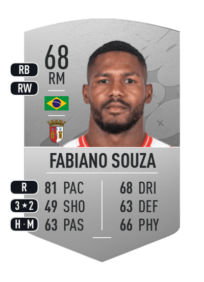 Fabiano Souza Common 68 OVR