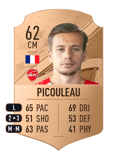 Mathis Picouleau Rare 62 OVR