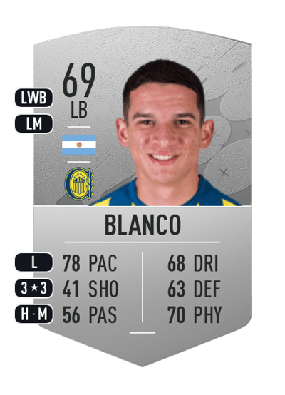 Lautaro Blanco Common 69 OVR