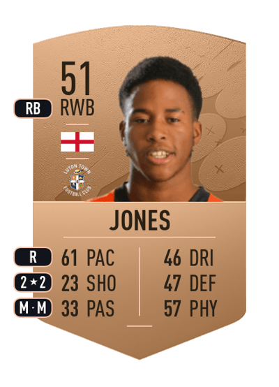 Avan Jones Common 51 OVR