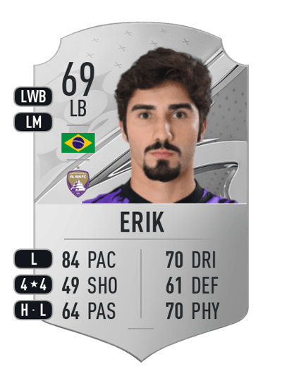 Erik Rare 69 OVR