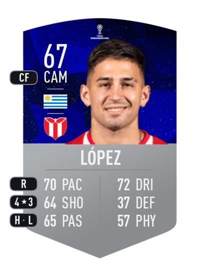 Pablo López CONMEBOL SUDAMERICANA 67 OVR