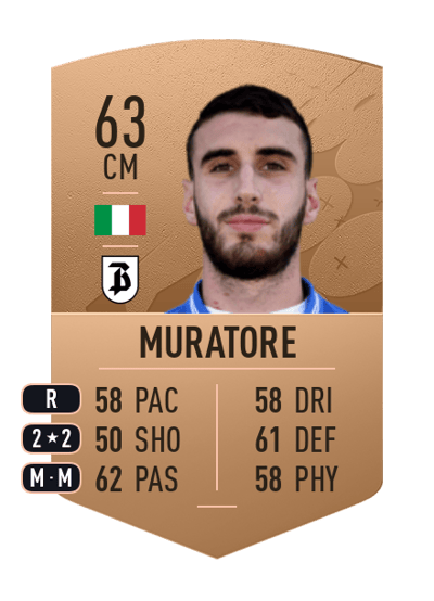 Simone Muratore Common 63 OVR