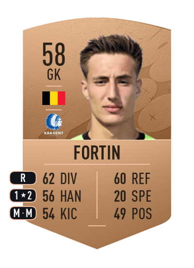Louis Fortin Common 58 OVR