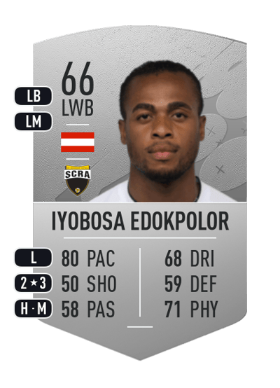 Nosa Iyobosa Edokpolor Common 66 OVR