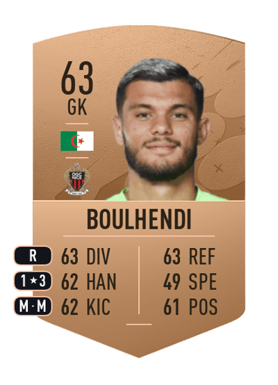 Teddy Boulhendi Common 63 OVR