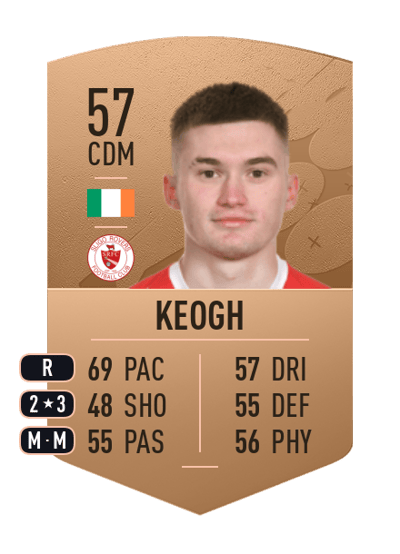 Seamas Keogh Common 57 OVR