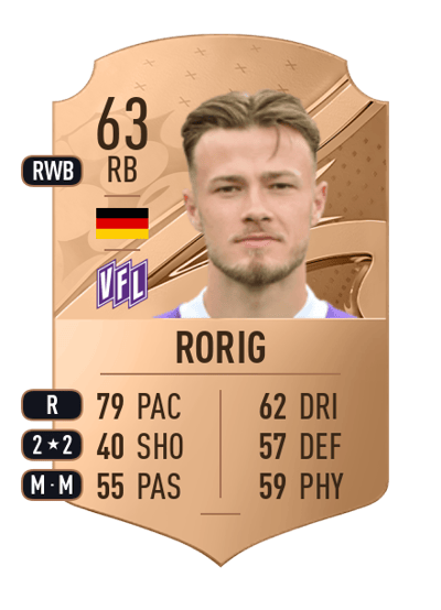 Henry Rorig Rare 63 OVR