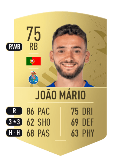 João Mário Common 75 OVR