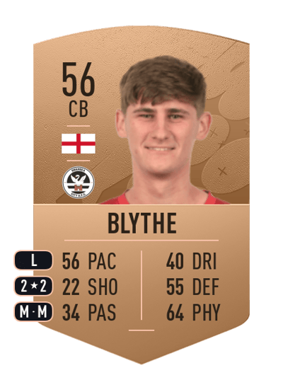 Ben Blythe Common 56 OVR