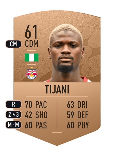 Samson Okikiola Tijani Common 61 OVR