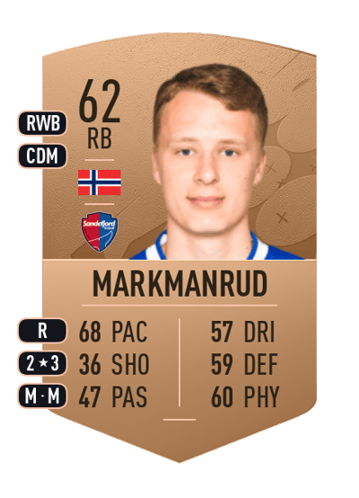 Lars Markmanrud Common 62 OVR