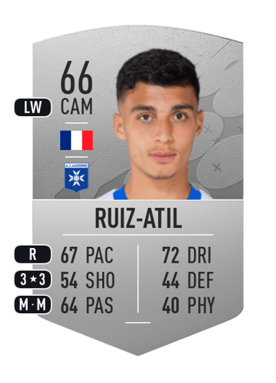 Kays Ruiz-Atil Common 66 OVR