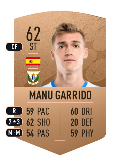 Manu Garrido Common 62 OVR