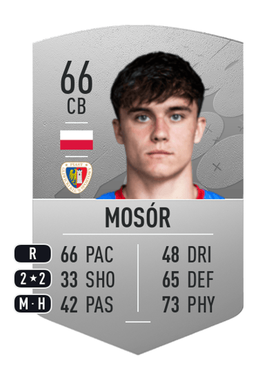 Ariel Mosór Common 66 OVR
