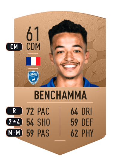 Samy Benchamma Common 61 OVR