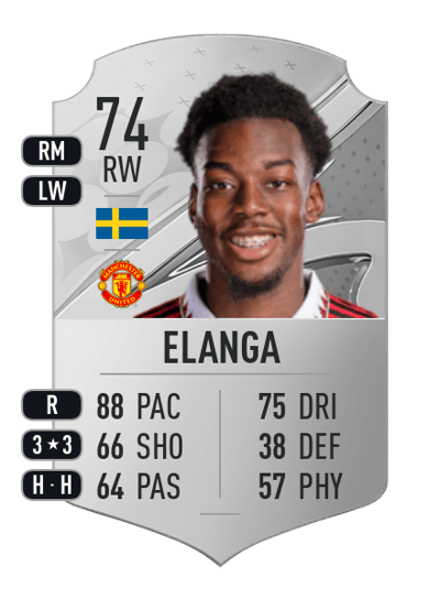 Anthony Elanga Rare 74 OVR