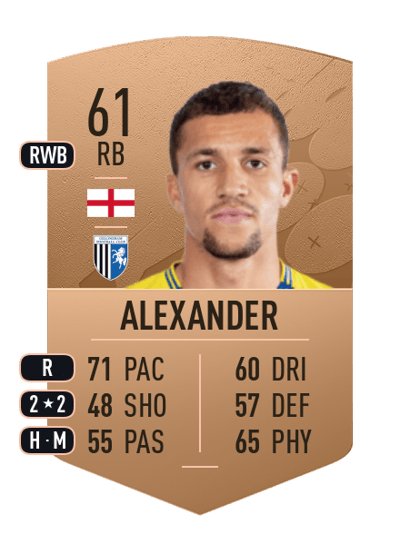 Cheye Alexander Common 61 OVR