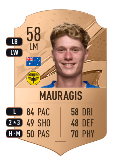 Lucas Mauragis Rare 58 OVR