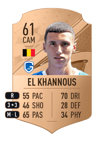 Bilal El Khannous Rare 61 OVR