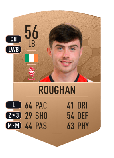 Sean Roughan Common 56 OVR