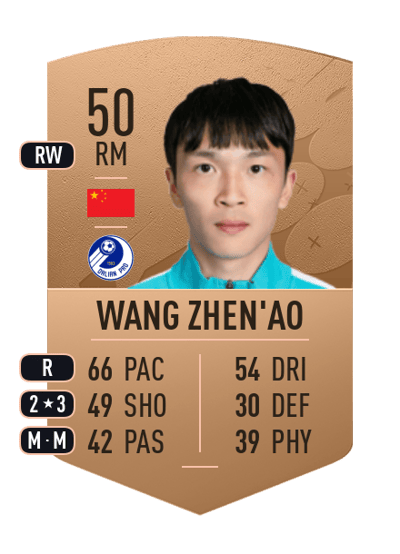 Wang Zhen'ao Common 50 OVR