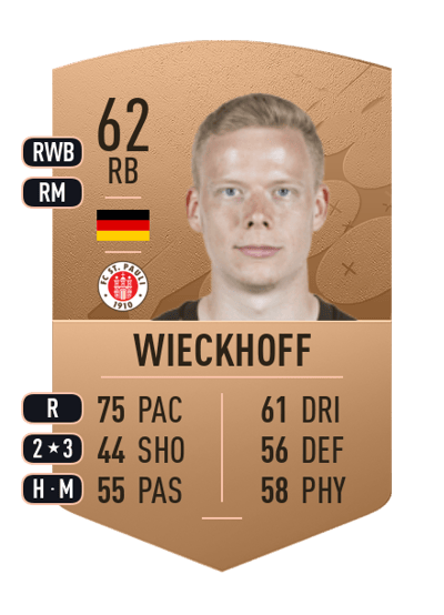 Jannes Wieckhoff Common 62 OVR