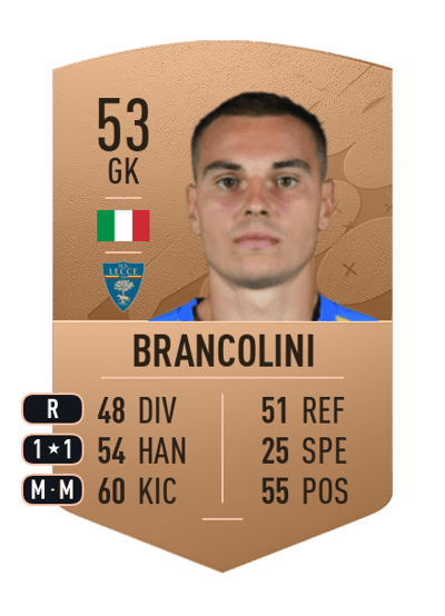 Federico Brancolini Common 53 OVR