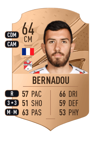 Lucas Bernadou Rare 64 OVR