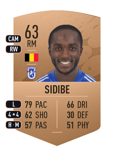 Sekou Sidibe Common 63 OVR