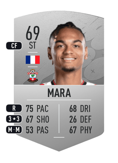 Sékou Mara Common 69 OVR