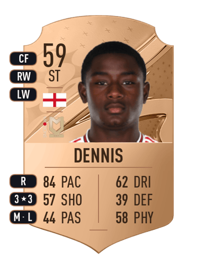 Matthew Dennis Rare 59 OVR