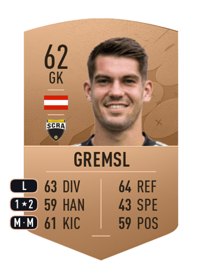 Armin Gremsl Common 62 OVR