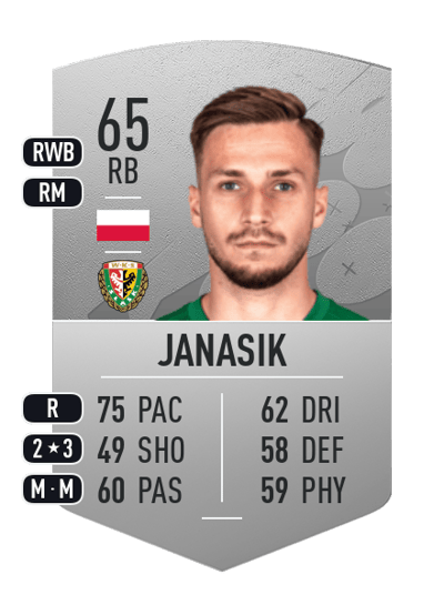Patryk Janasik Common 65 OVR