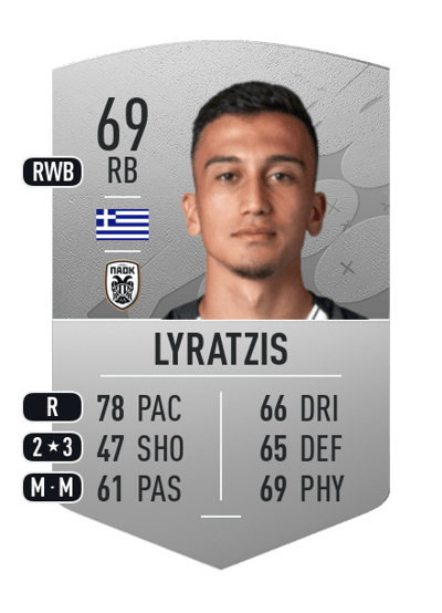 Lefteris Lyratzis Common 69 OVR