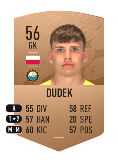 Mateusz Dudek Common 56 OVR