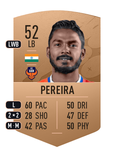 Sanson Pereira Common 52 OVR