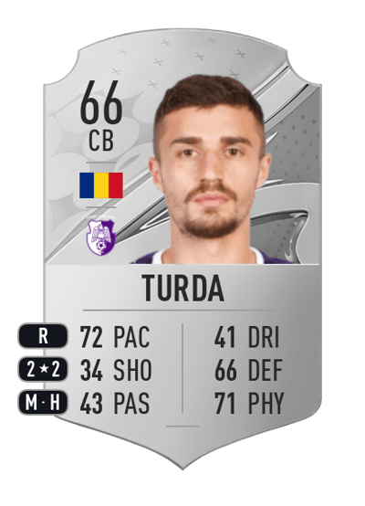 Grigore Turda Rare 66 OVR