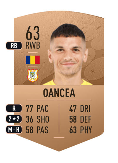 Dorinel Oancea Common 63 OVR