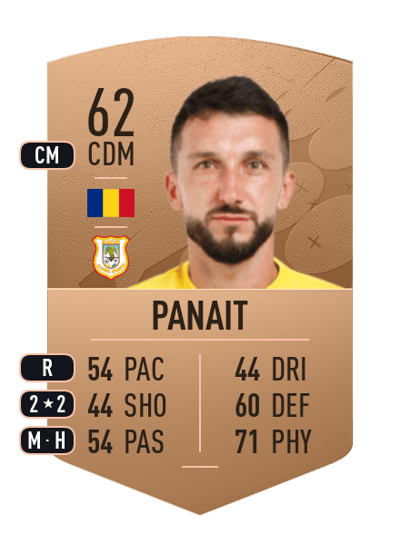 Andrei Panait Common 62 OVR