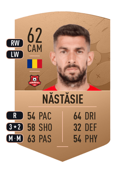 Ionuț Năstăsie Common 62 OVR