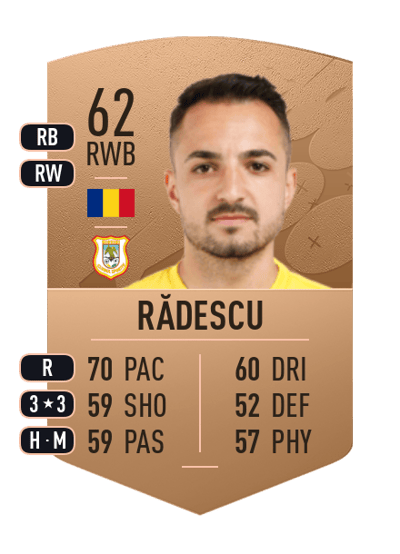 Ionuț Rădescu Common 62 OVR