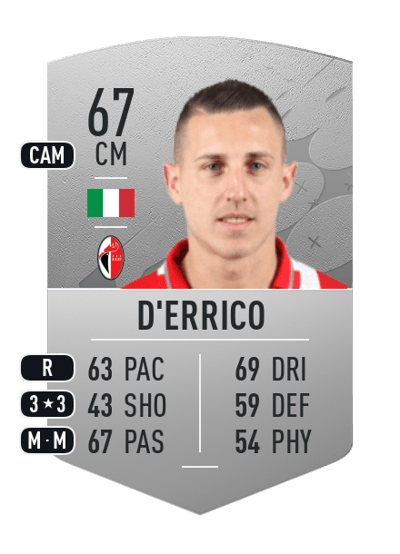 Andrea D'Errico Common 67 OVR